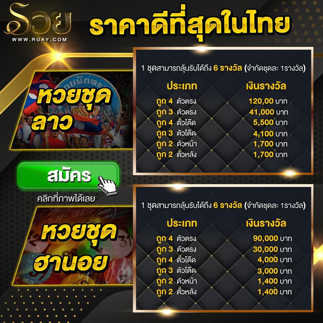 อัตราจ่ายหวยรวย