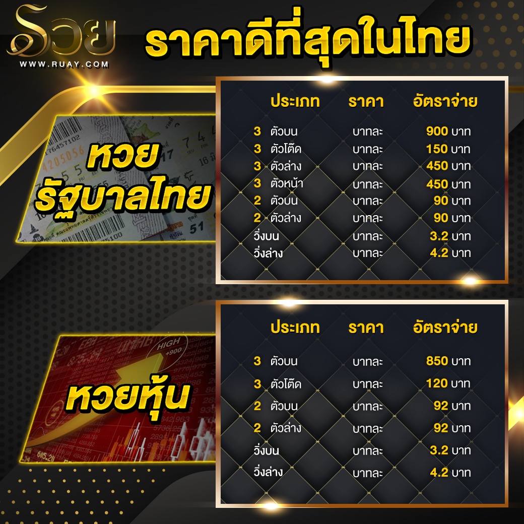 อัตราจ่ายเว็บรวย